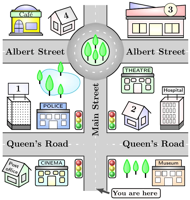 Shahar xaritasi: «You are here» belgisidan Main Street bo‘ylab shimolga yo‘l aylanma (roundabout)ga boradi. Aylanmadan chapda (g‘arbda) va o‘ngda Albert Street. Albert Streetning g‘arbiy qismida, shimol tomonda Café va 4-bino; sharqiy qismida 3-bino. Main Street va Queen’s Road oralig‘ida: g‘arbda 1-bino, Police; sharqda Theatre, 2-bino, Hospital. Queen’s Roaddan janubda: Post office, Cinema, Museum