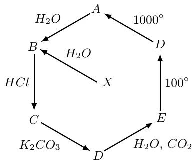 Sxema: X →(H₂O) B; A →(H₂O) B; B →(HCl) C; C →(K₂CO₃) D; D →(H₂O, CO₂) E; E →(100°) D; D →(1000°) A