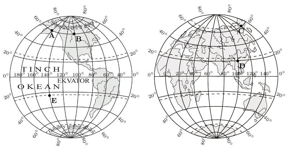 Ikki yarimshar xaritasi, daraja to‘ri bilan. G‘arbiy yarimsharda: Alyaska sohilida 60° sh.k. va 160° g‘.u. da A nuqta, 60° sh.k. va 100° g‘.u. da B nuqta, Janubiy tropikda E nuqta. Sharqiy yarimsharda: 60° sh.k. dan shimolroqda, 140° sh.u. da C nuqta, 20° sh.k. va 100° sh.u. da D nuqta