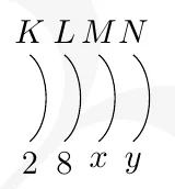 Atomning elektron pog‘onalari sxemasi: K, L, M, N pog‘onalarda mos ravishda 2, 8, x va y ta elektron