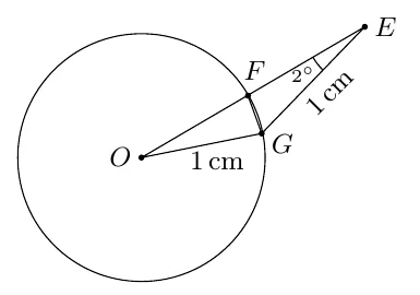 Markazi O, radiusi 1 cm bo‘lgan aylana. Aylanadan tashqaridagi E nuqtadan O ga to‘g‘ri chiziq o‘tkazilgan, u aylanani F nuqtada kesadi. Aylanadagi G nuqta O bilan (OG = 1 cm) va E bilan (GE = 1 cm) tutashtirilgan, E uchidagi burchak 2°. F va G nuqtalar ham kesma bilan tutashtirilgan.